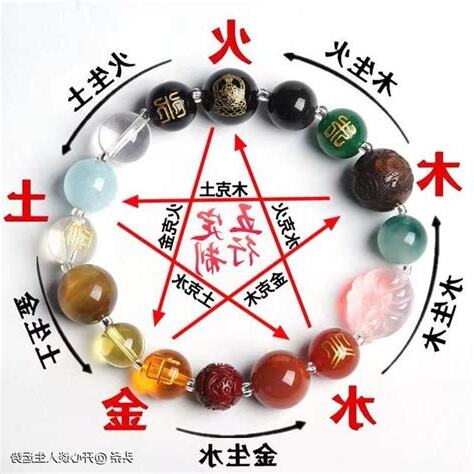 金木水火土 相剋